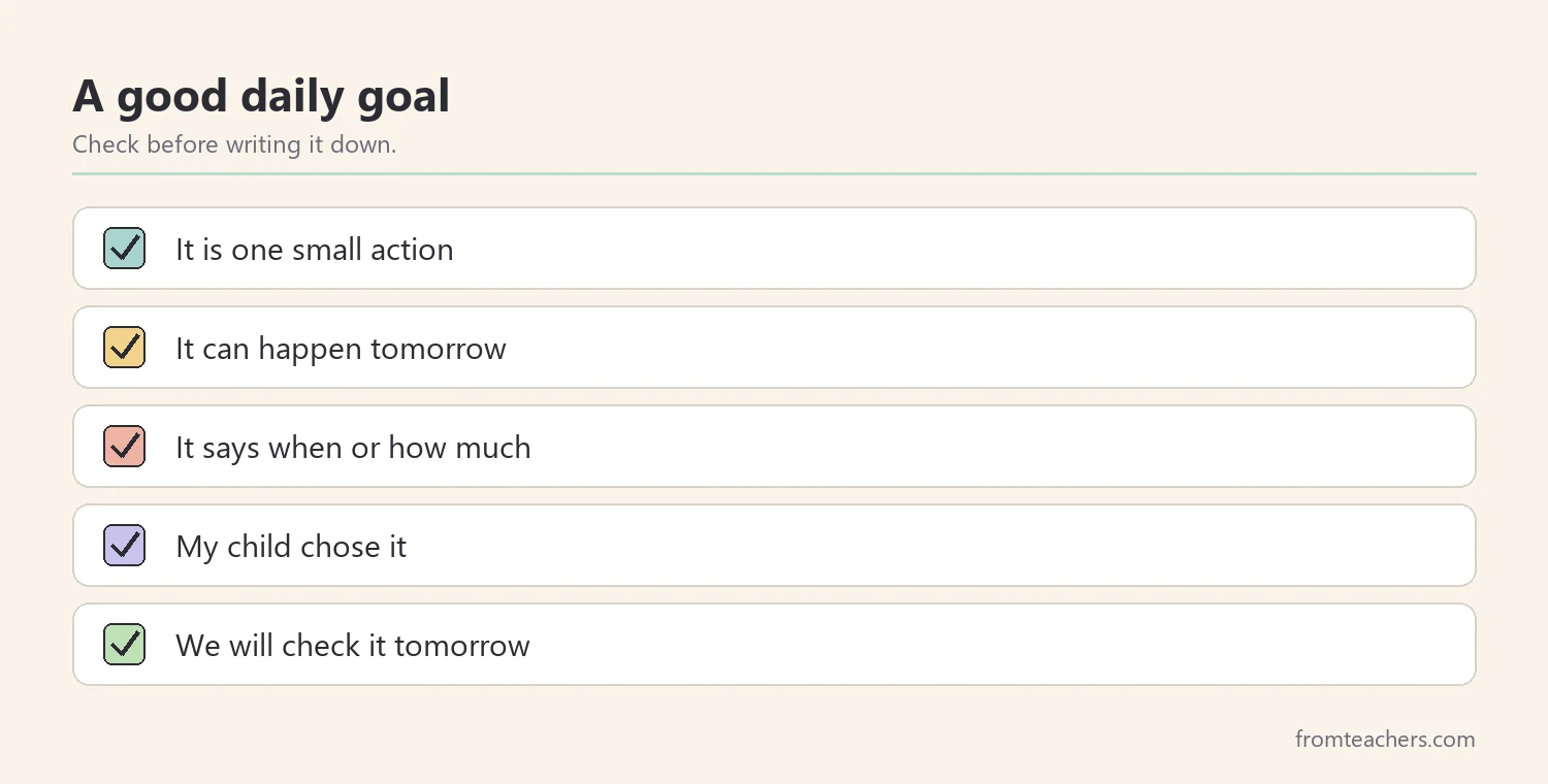 Checklist of five features of a good daily goal in a homeschool check-in