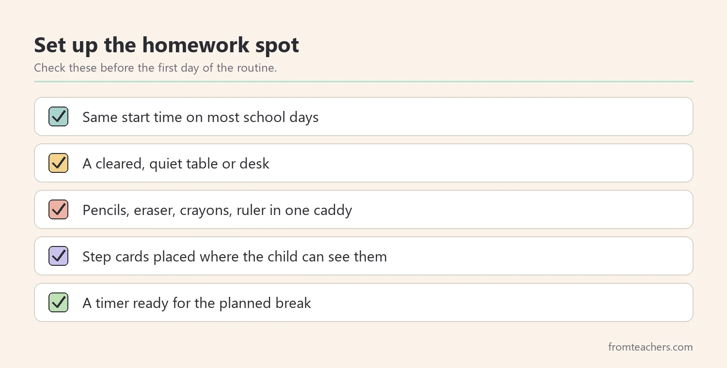 Checklist of five items for setting up a homework spot at home