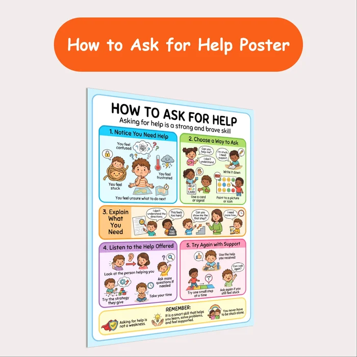 how to ask for help resource cover