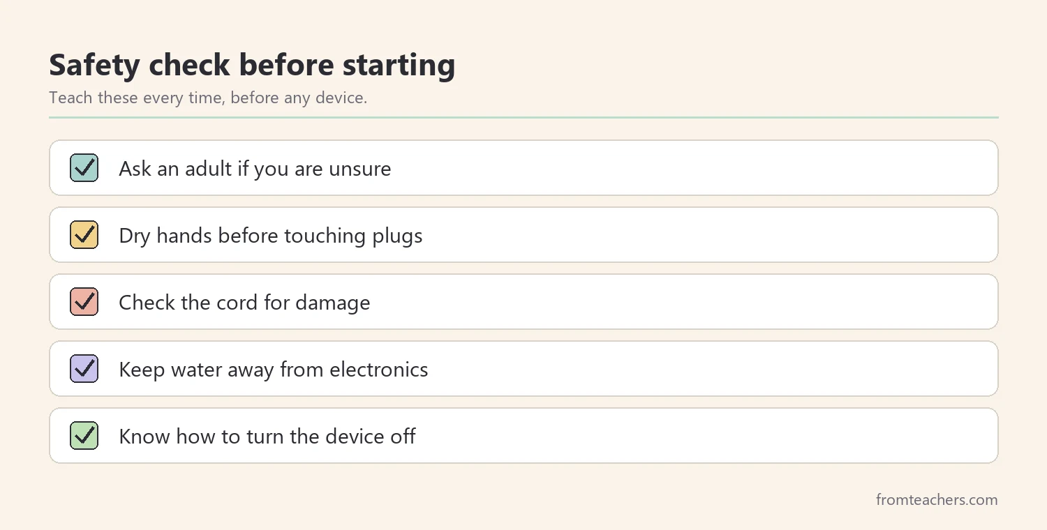 Checklist of safety checks to do before using any device or appliance