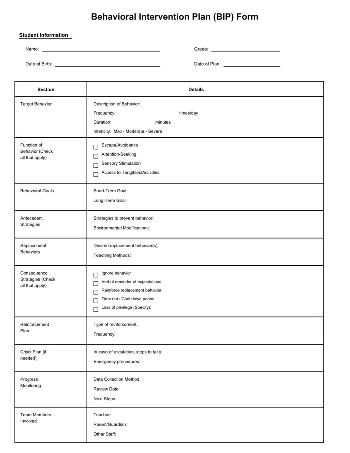 how to write a BIP resource cover