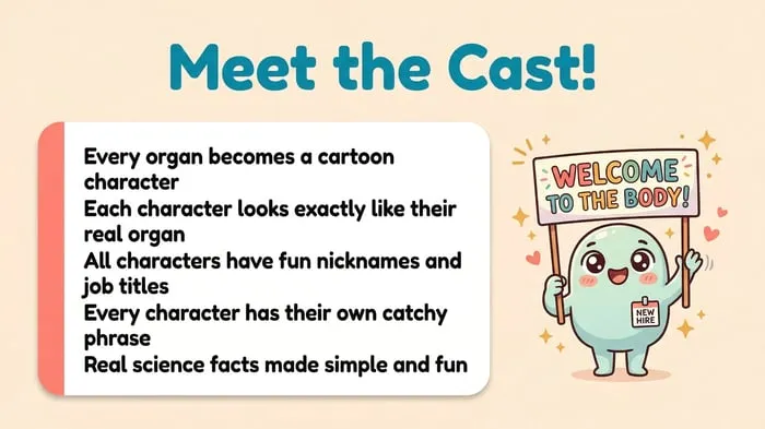 human body organs for kids printable pages preview