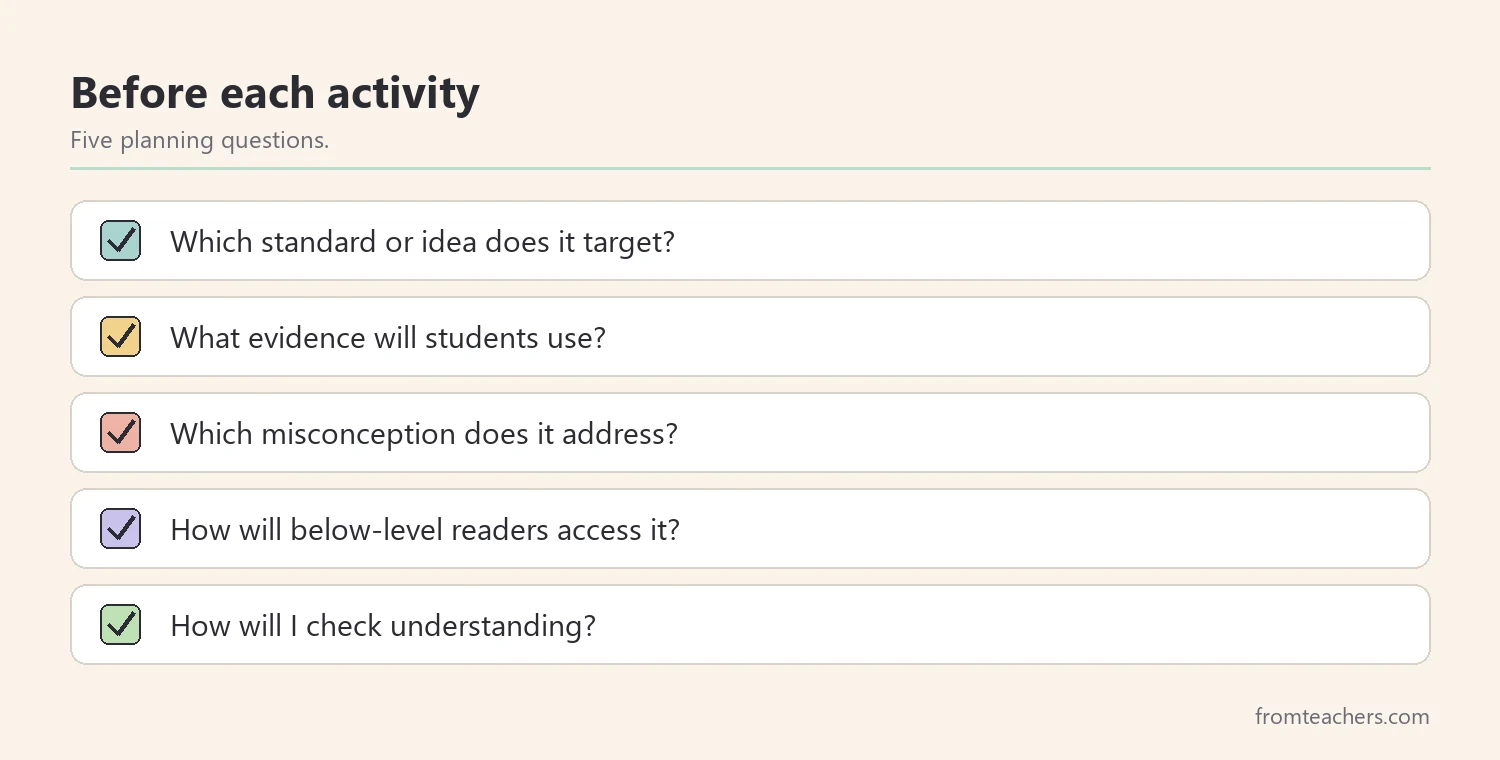Checklist of five planning questions before running human evolution activities