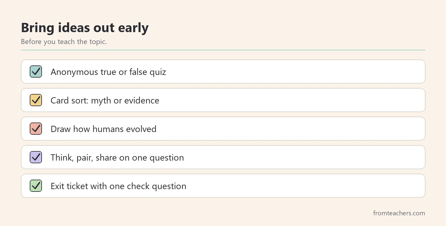 Checklist of five ways to bring out student misconceptions about evolution