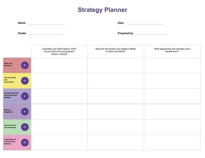 ilp template printable pages preview