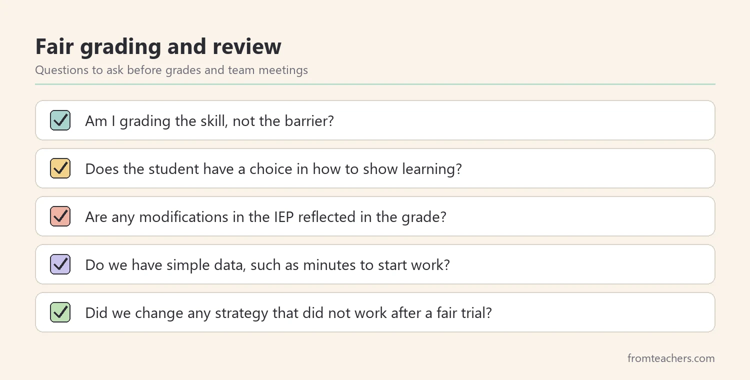 Checklist for fair grading and progress review in an inclusion classroom