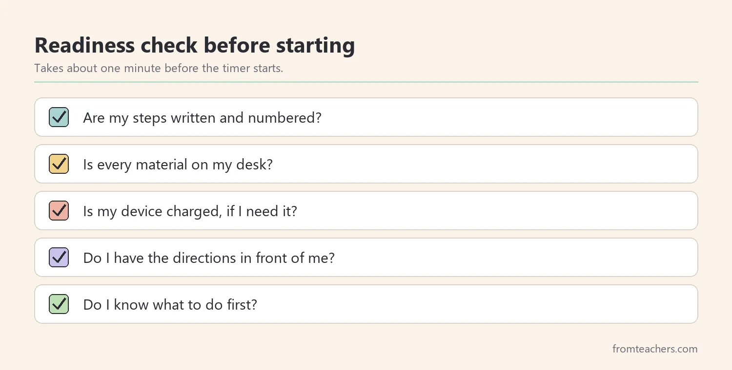 Checklist of readiness questions a student answers before starting independent work