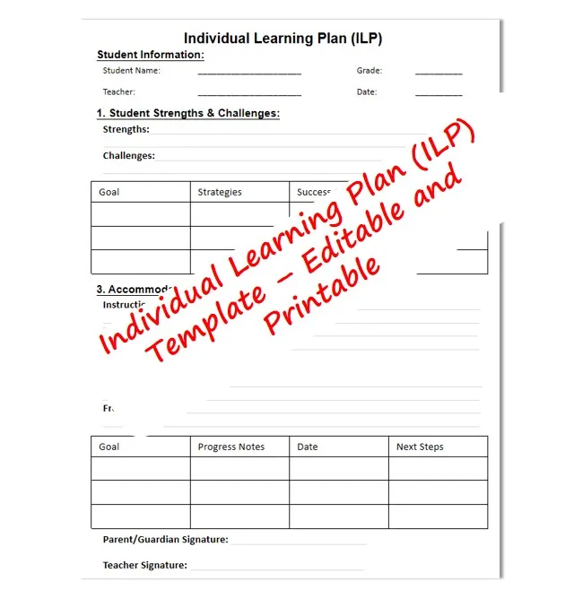 individual learning plan resource cover