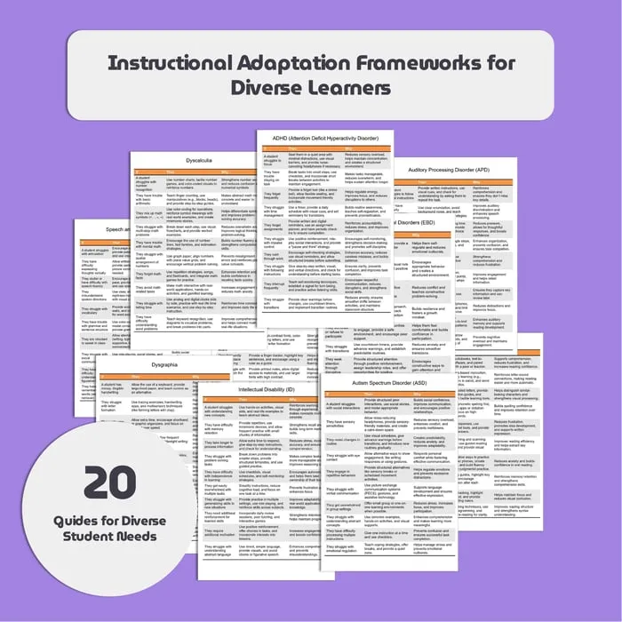 instructional adaptations resource cover