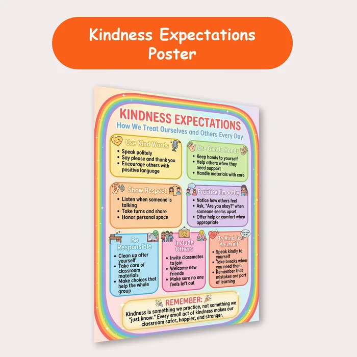 kindness expectations resource cover