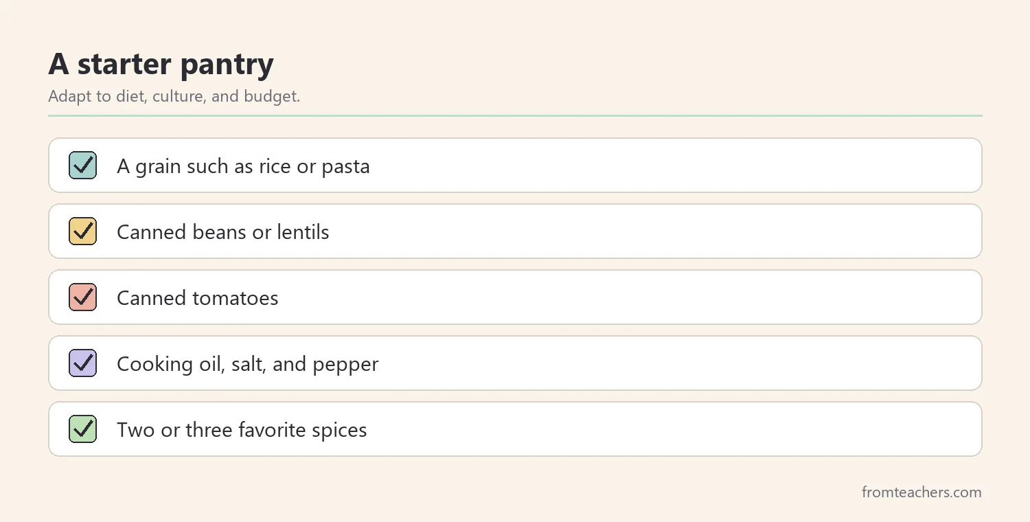 Checklist of basic pantry staples for new cooks