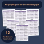 Körperpflege in der Förderschule: 6 Schritte zu Selbstständigkeit