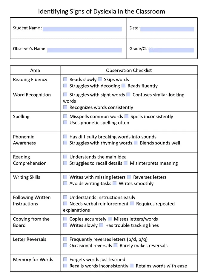 learning disability checklist resource cover