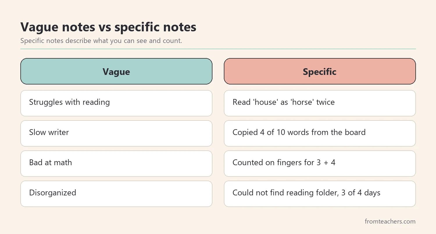 Comparison of vague and specific notes on a learning disability checklist
