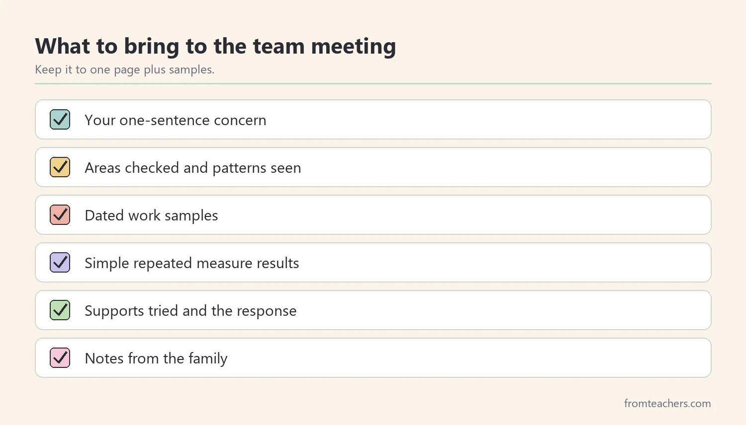 Checklist of items to bring to a team meeting about a learning concern