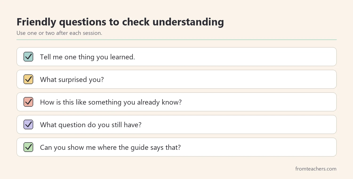 Checklist of simple questions to check a child's understanding after reading a learning guide