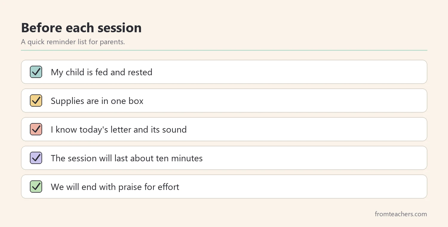 Checklist of quick reminders for parents before a letter sounds session at home
