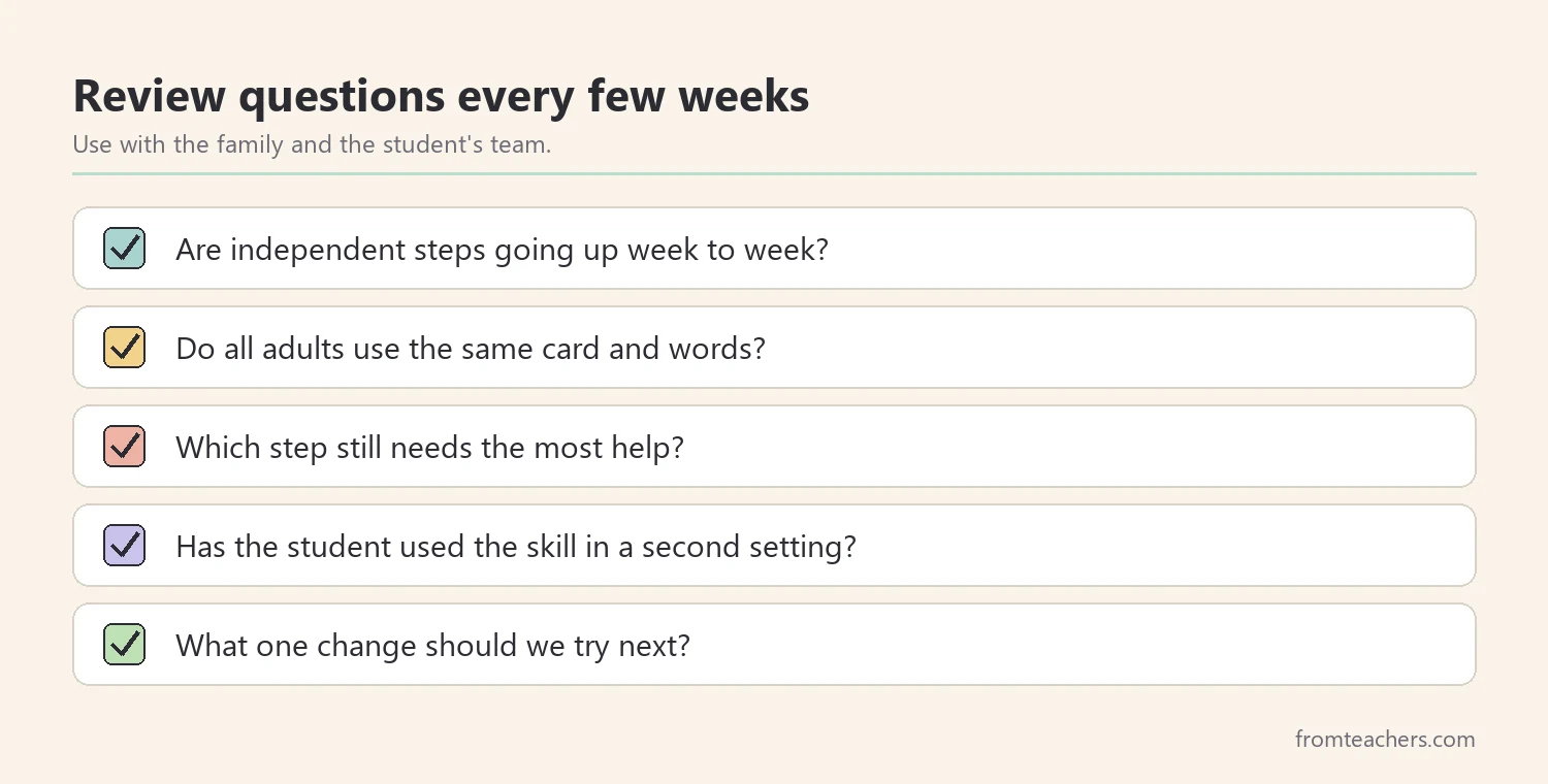 Checklist of review questions for a life skills teaching plan