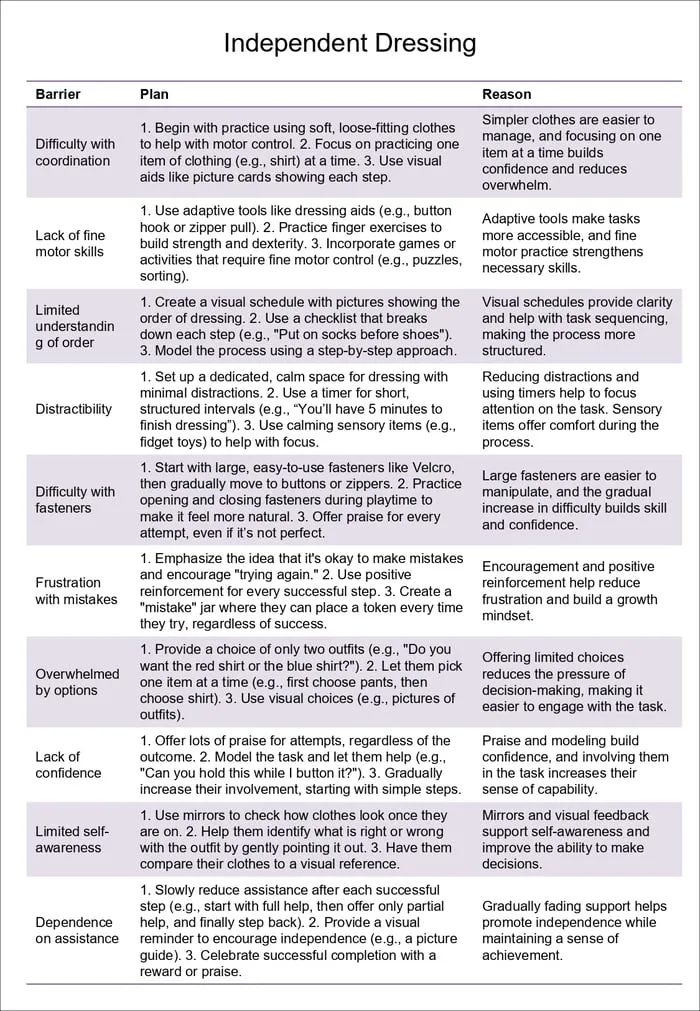life skills toolkit printable pages preview