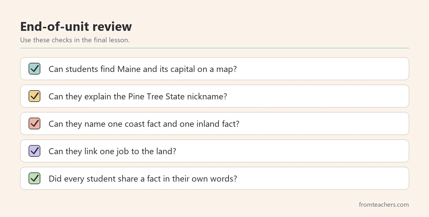 Checklist of five review questions to check understanding at the end of a Maine state study