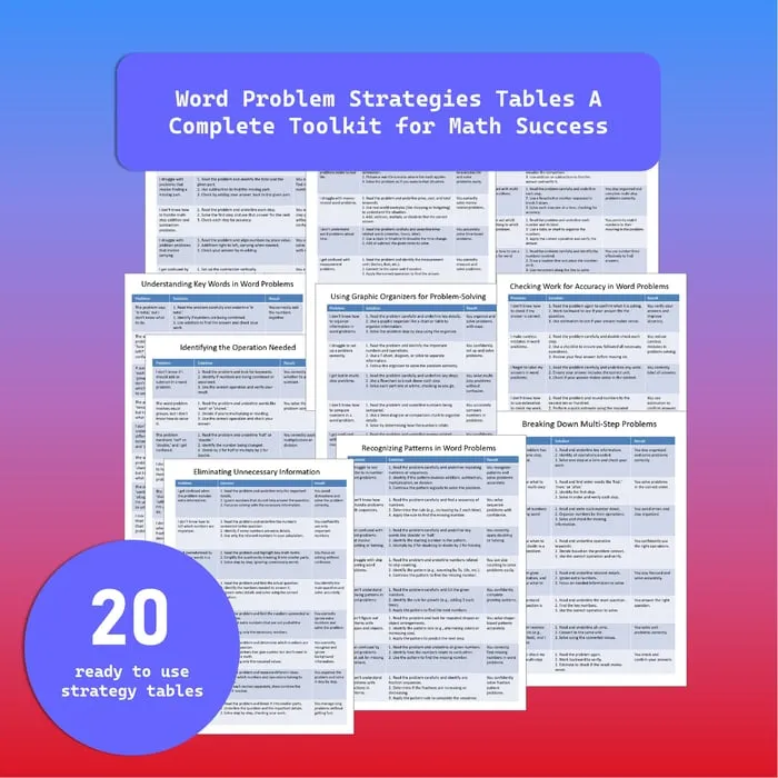 math self-talk resource cover