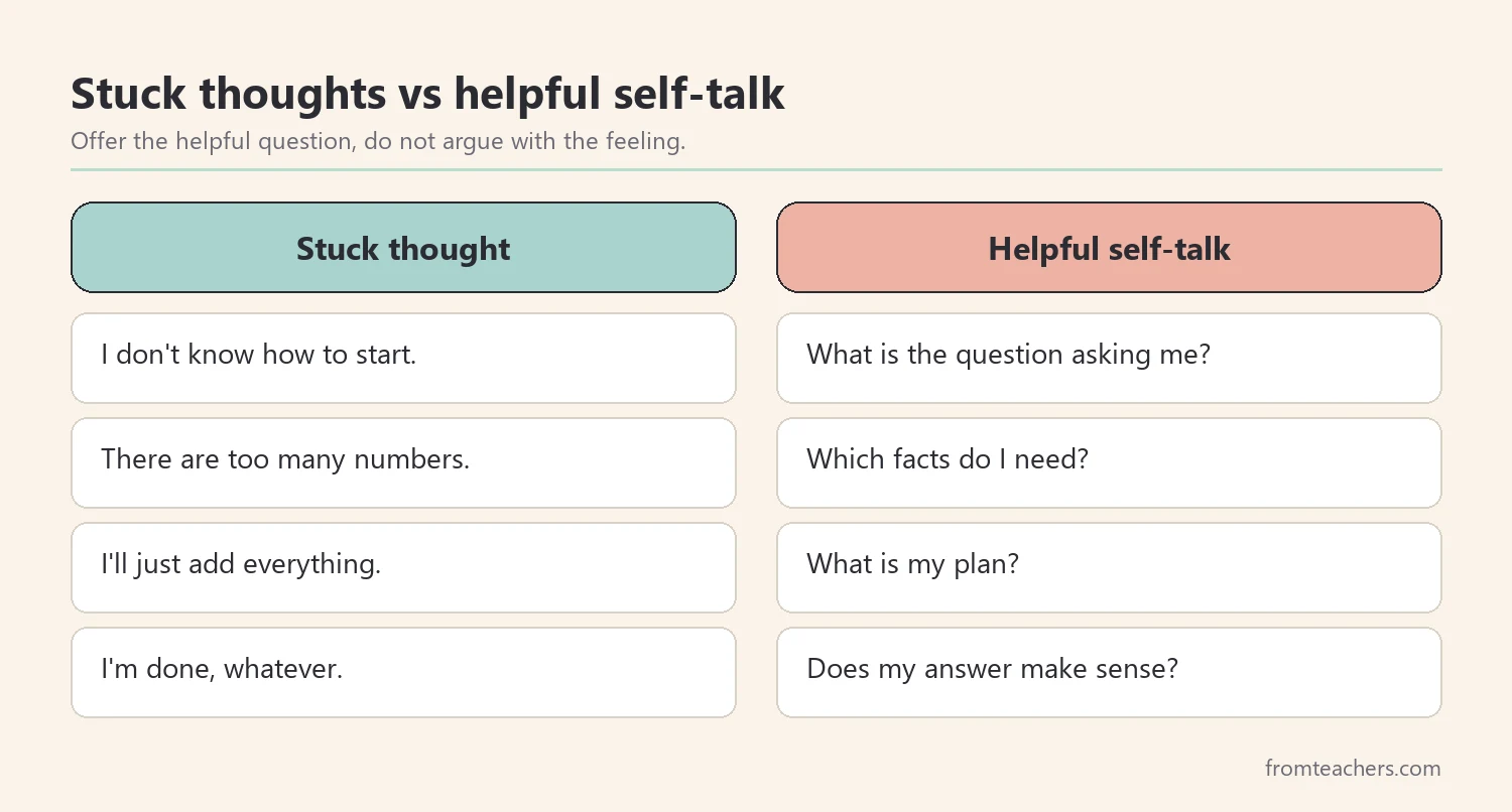 Comparison of unhelpful self-talk phrases and helpful math self-talk phrases