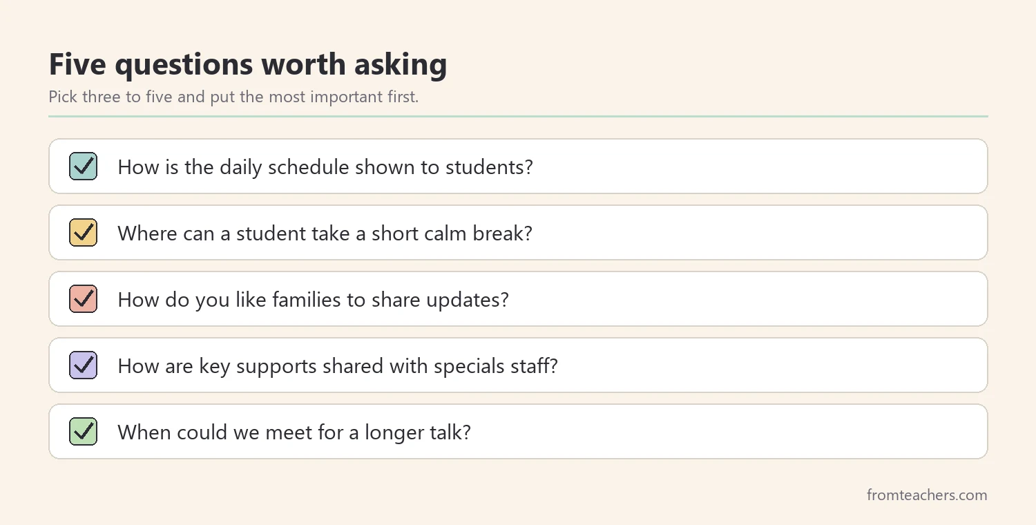 Checklist of five practical questions to ask at meet the teacher night