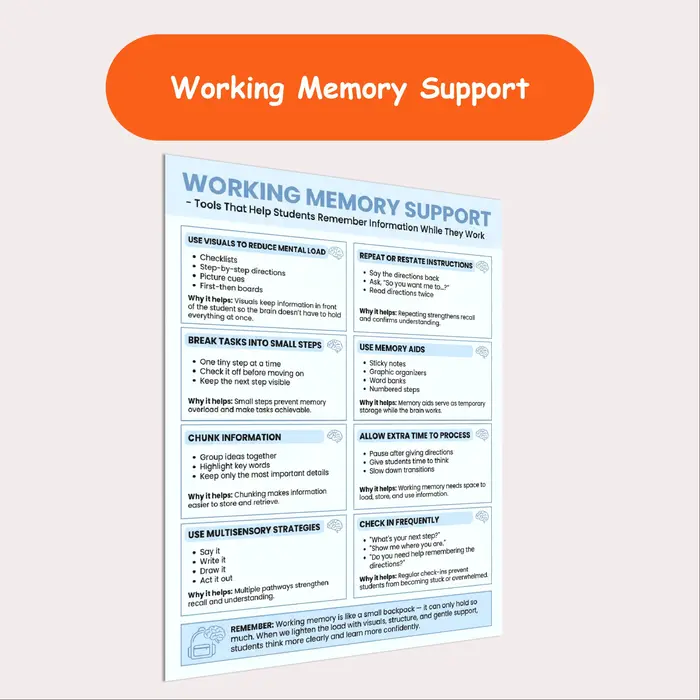 memory aids for students resource cover