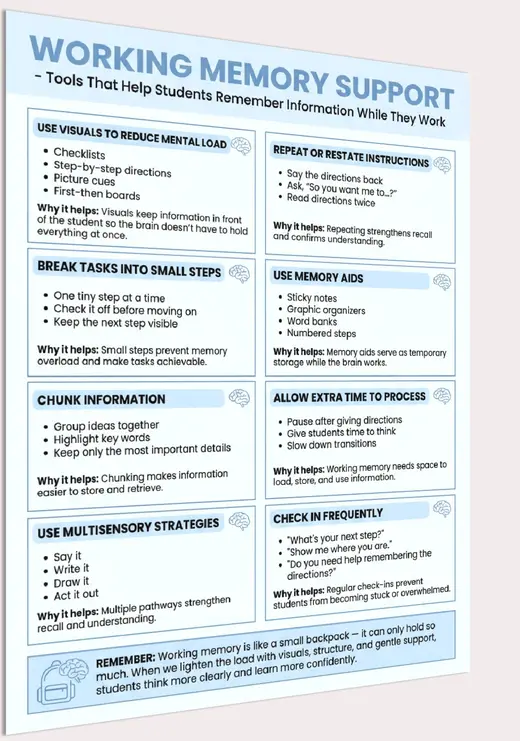 memory aids for students printable poster preview