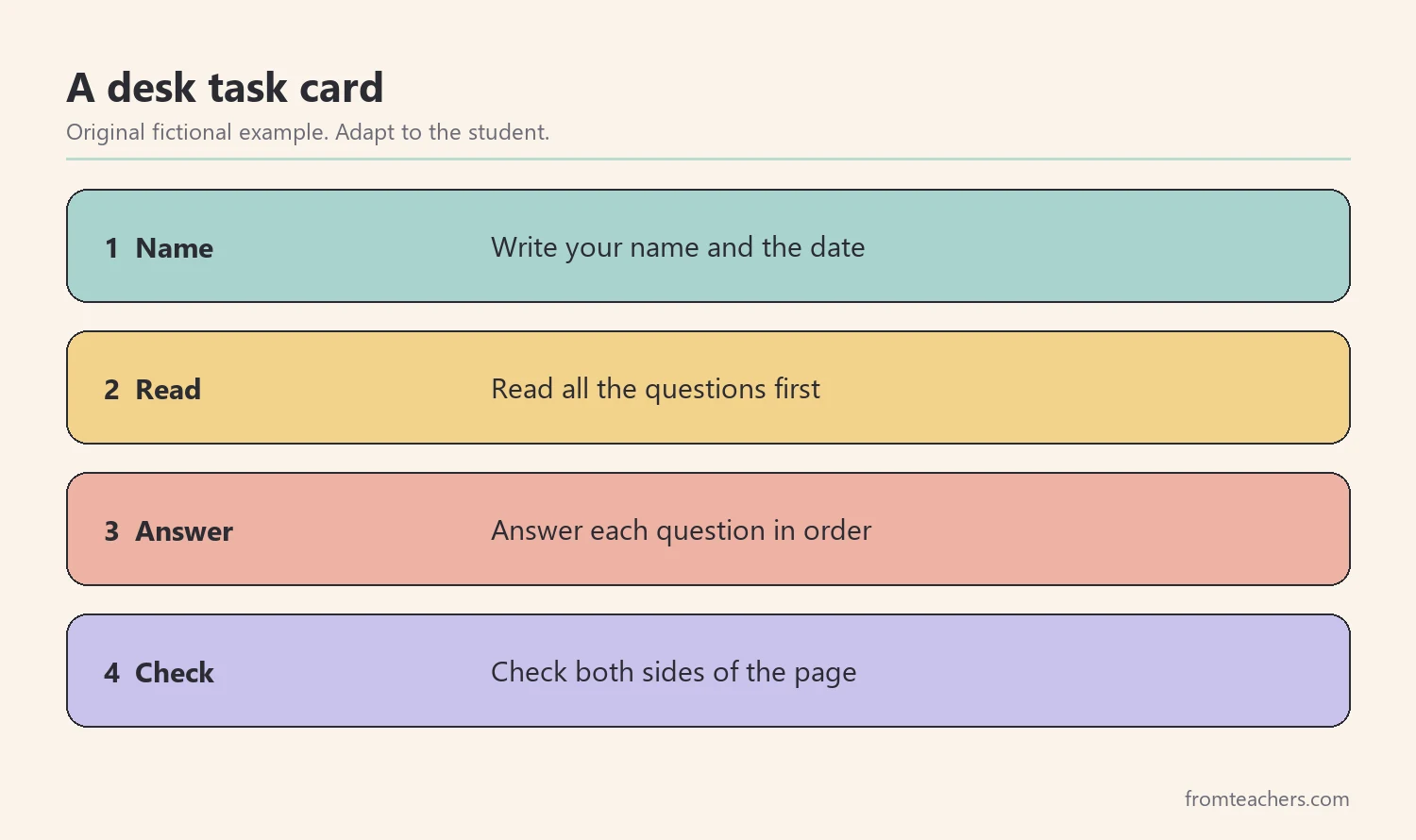 Four-step task card: name and date, read all questions, answer each one, check both sides