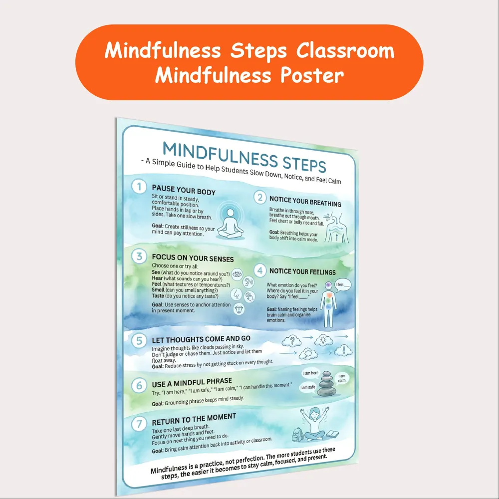 mindfulness steps resource cover