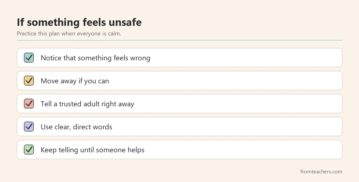 Checklist of steps a student can take when something feels unsafe