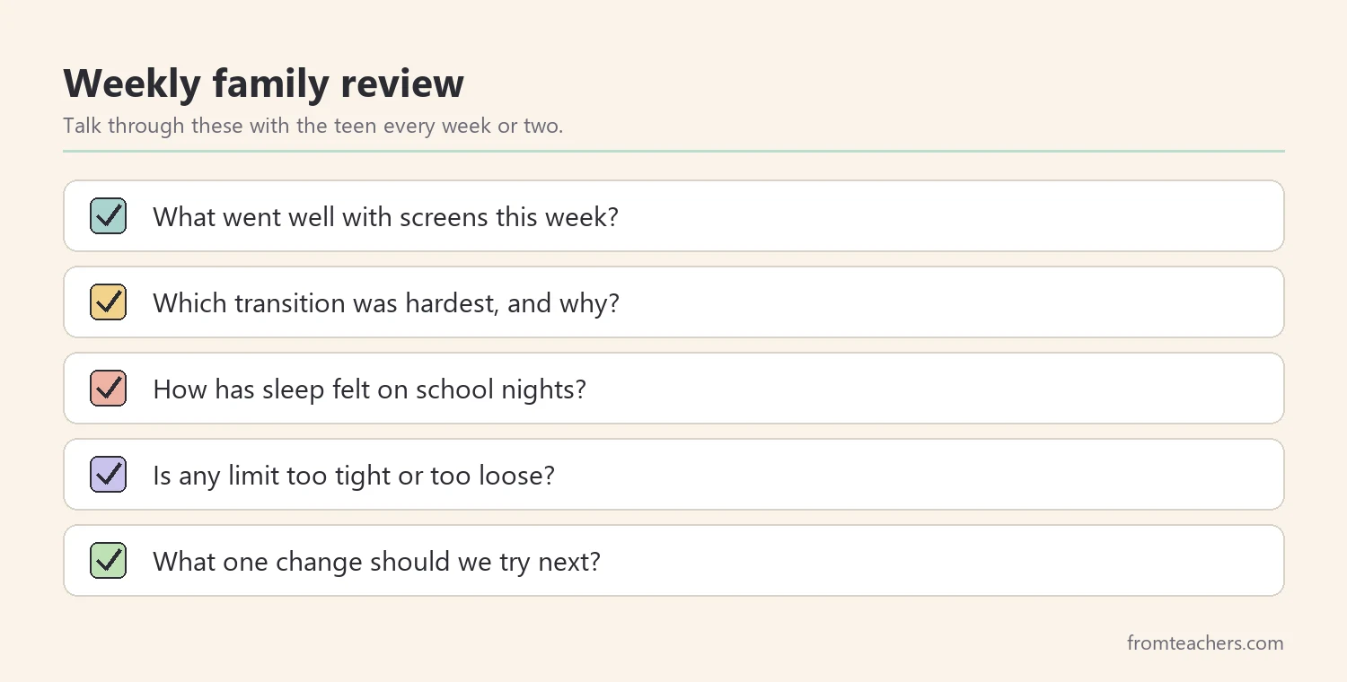 Checklist of questions for a family's weekly screen time review