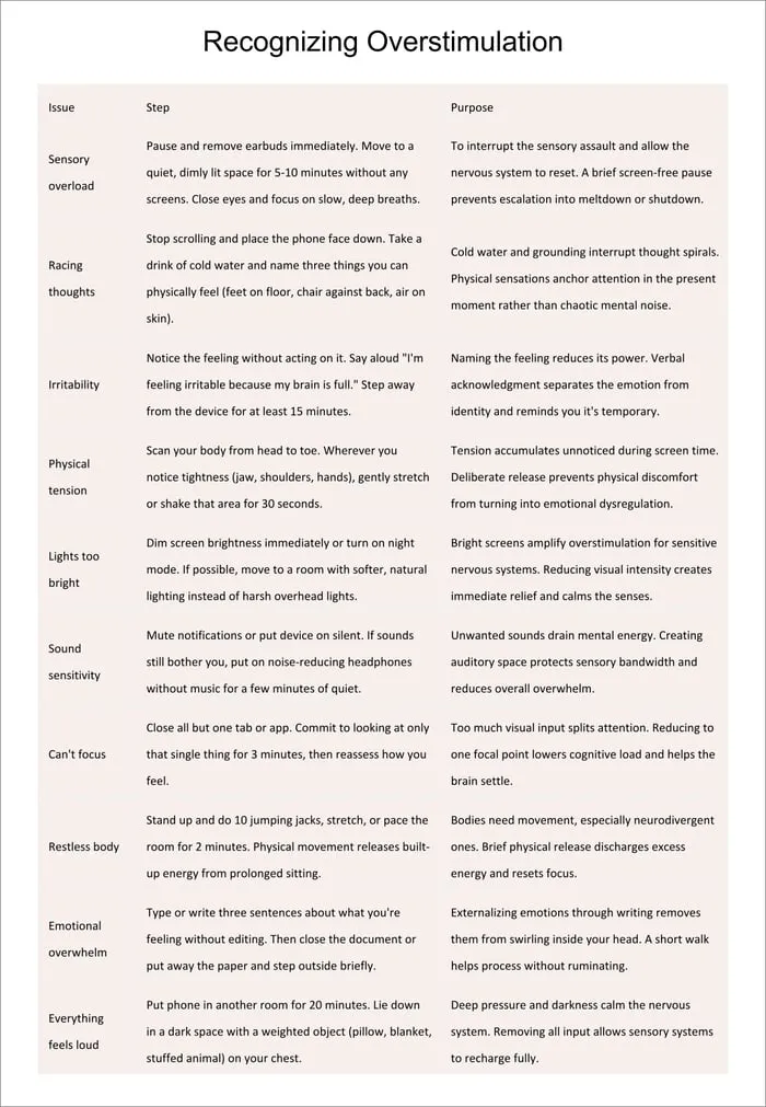 neurodivergent teens screen time printable pages preview