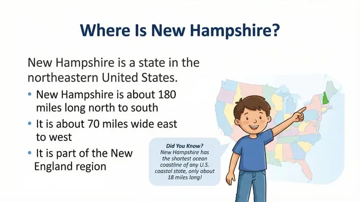 New Hampshire facts printable pages preview