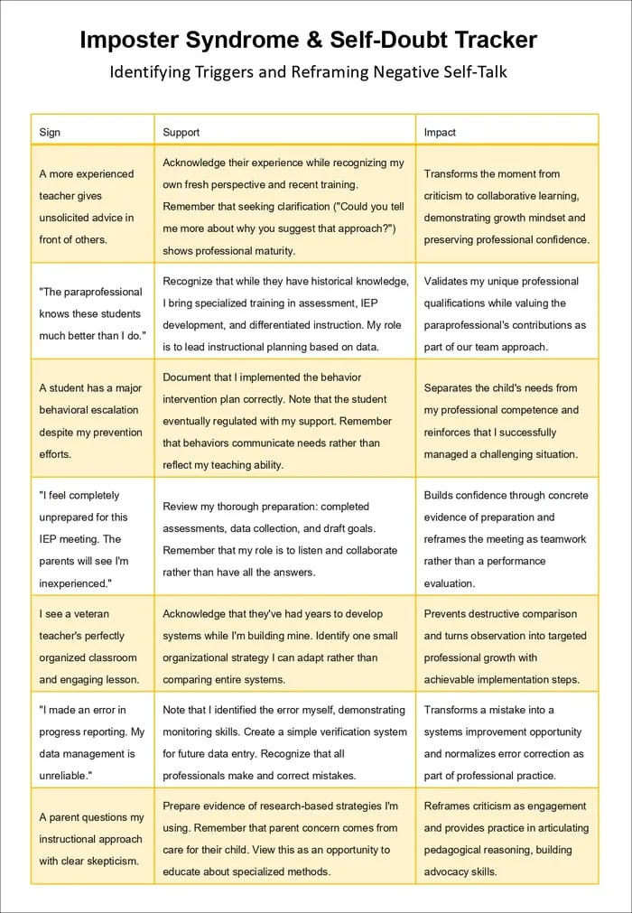 new special education teacher resource cover
