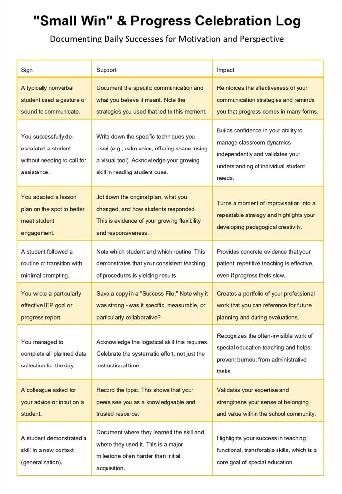new special education teacher printable pages preview