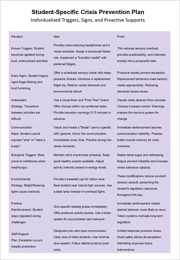 non-speaking students in crisis printable pages preview