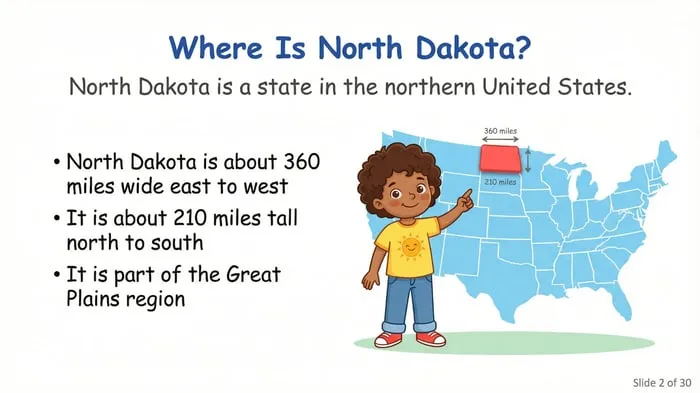 North Dakota facts printable pages preview