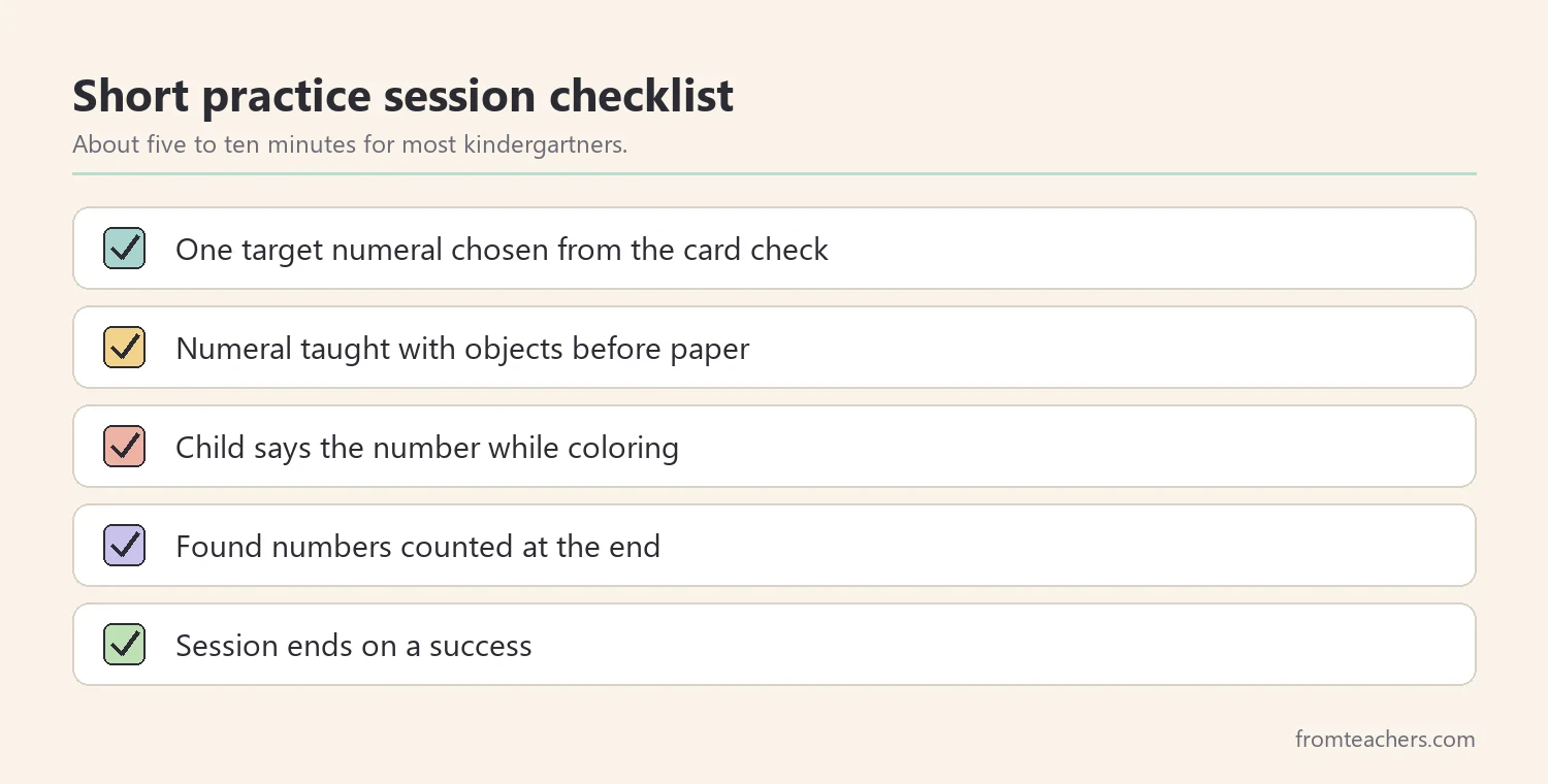 Checklist for a short number recognition practice session