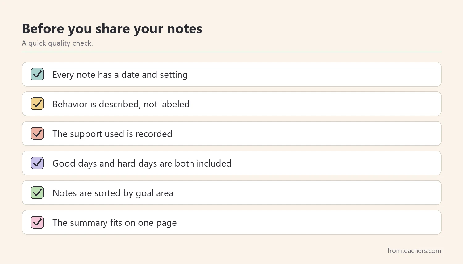 Checklist of quick quality checks for observation notes before a meeting