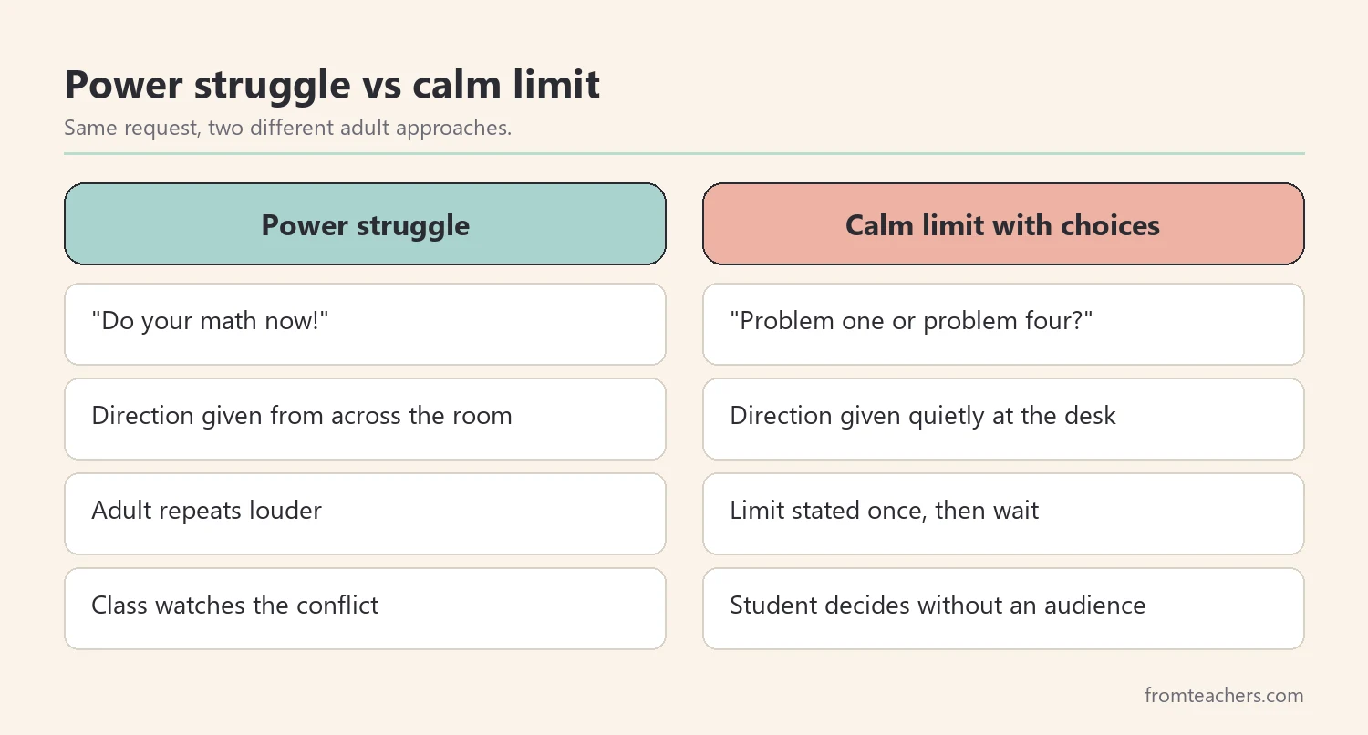 Comparison of a power struggle and a calm limit with choices, showing different adult words and student reactions