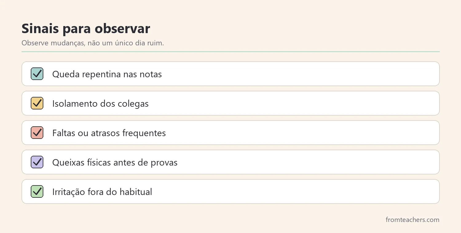 Checklist de sinais que merecem atenção da orientação escolar