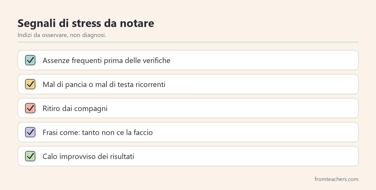 Lista di segnali di stress e ansia da osservare negli alunni