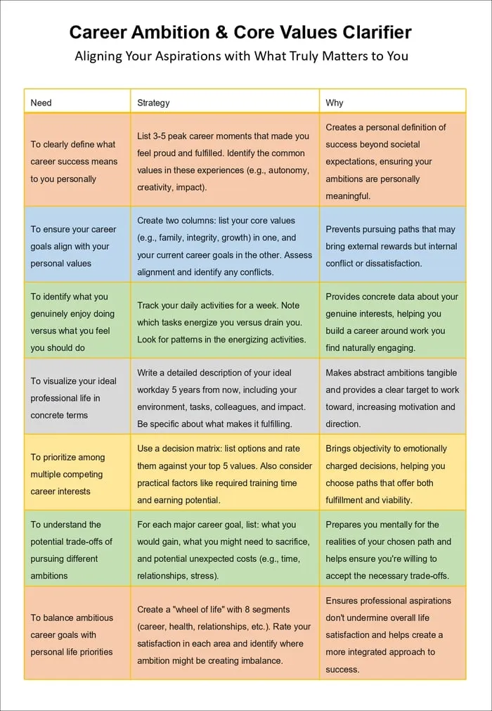 overcoming career fear toolkit pages preview