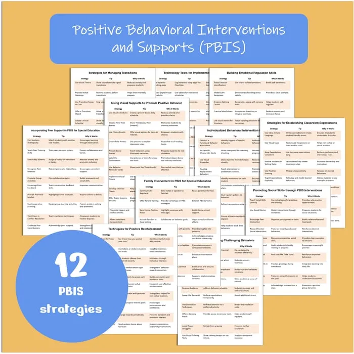 PBIS in special education resource cover
