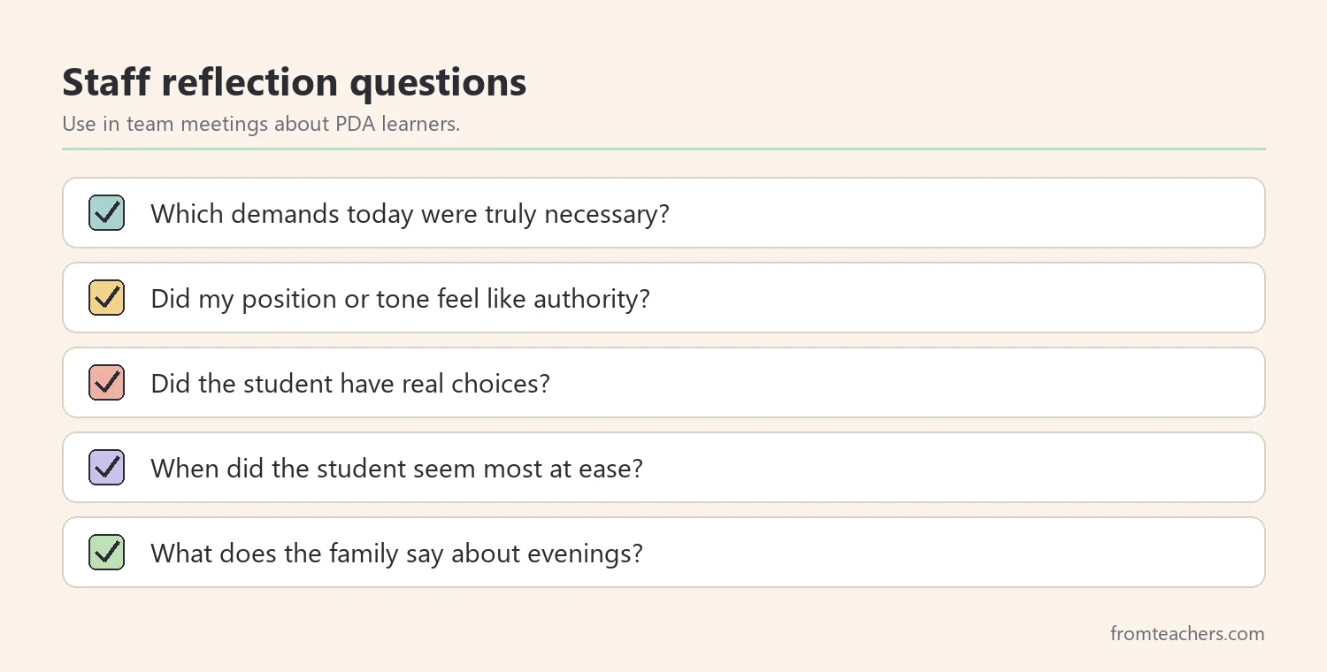 Reflection questions for staff working with a PDA learner