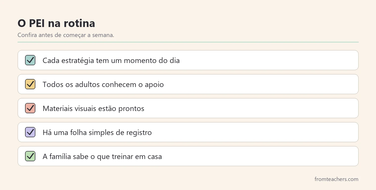 Checklist para aplicar estratégias do PEI na rotina da sala