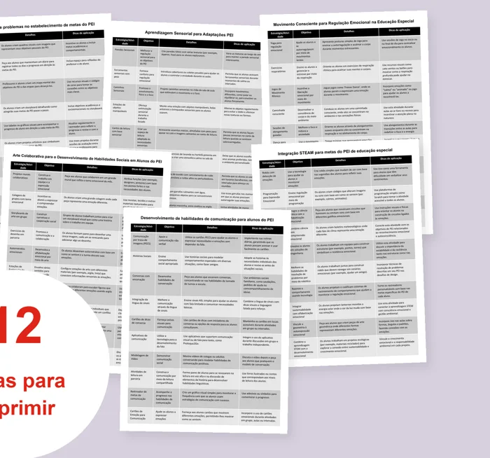 Prévia dos guias imprimíveis de estratégias de PEI