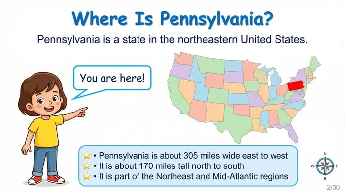 Pennsylvania facts for kids printable pages preview